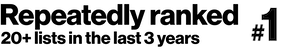 Repeatedly ranked #1, 20+ lists in the last 3 years
